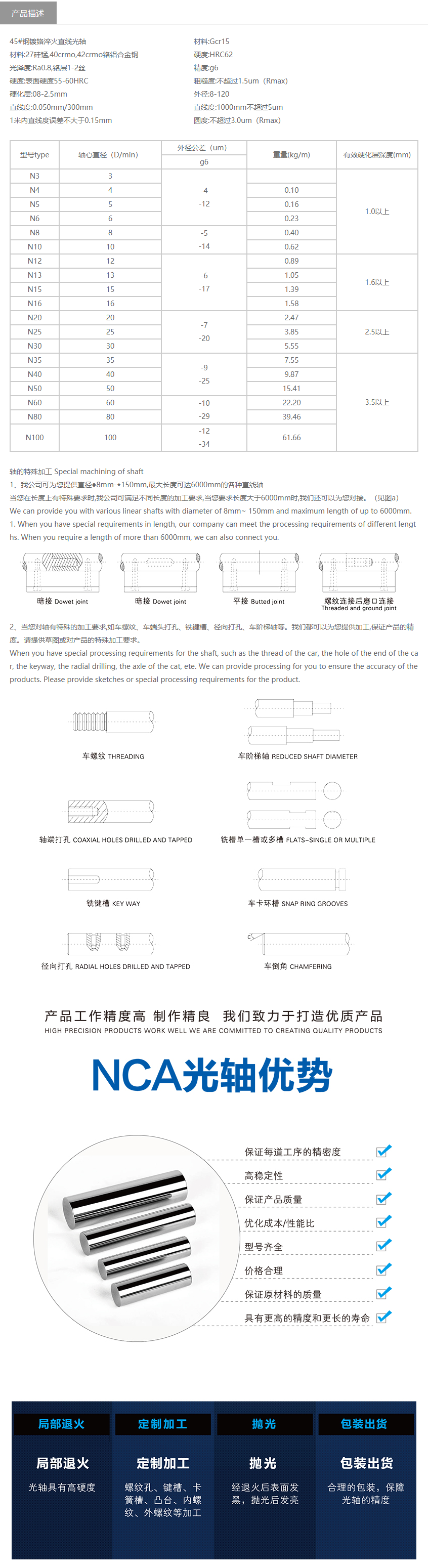 www.wxguangzhou.com_product_11.html.png